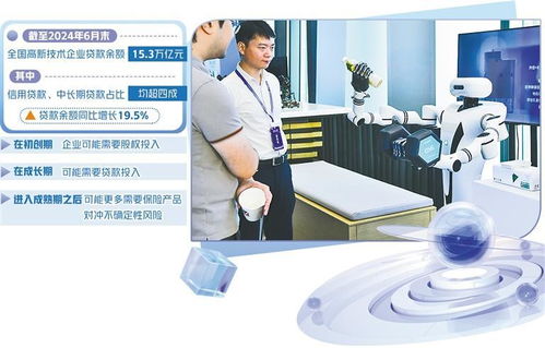 加強科技金融全生命周期服務(wù) 信息技術(shù)咨詢服務(wù)的核心價值與實施策略